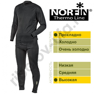 Термобелье Norfin Thermo Line р.XXXL