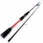 Спиннинг Nautilus Shock NSHS-702 ML 210см 5-25гр