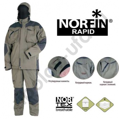 Костюм от дождя Norfin Rapid 01 p. S