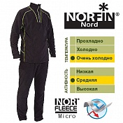 Термобелье Norfin Nord 02 р. M