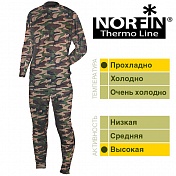 Термобелье Norfin Thermo Line Camo 02 р.M