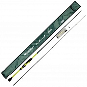 Спиннинг Maximus Ichiro X 20UL 2.0m 1-7g