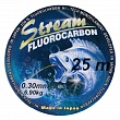 Fluorocarbon