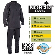 Термобелье Norfin Creeck 05 р. XXL