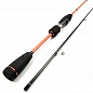 Спиннинг Maximus Pointer 23UL 2.3m 0.8-7g