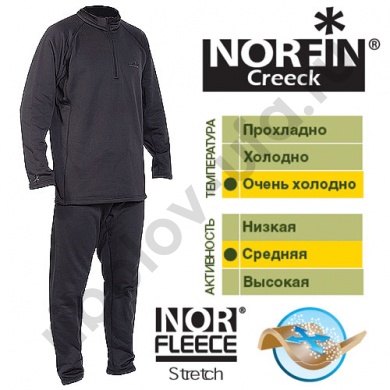 Термобелье Norfin Creeck 05 р. XXL