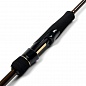 Спиннинг Zetrix Headway ZHDS-762M 7-28гр