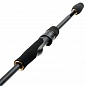 Спиннинг Roix Zenith RZS-802H 14-56g
