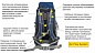 Рюкзак Helios Highlander 40 л