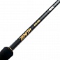 Спиннинг Roix Zenith RZS-682ML 3-18g